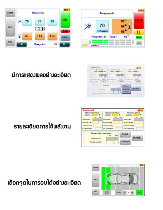 A and C Industrial Supply Co.,Ltd. เครื่องมือซ่อมบำรุงรถยนต์