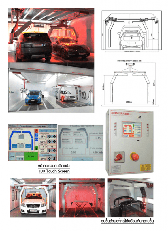 A and C Industrial Supply Co.,Ltd. เครื่องมือซ่อมบำรุงรถยนต์